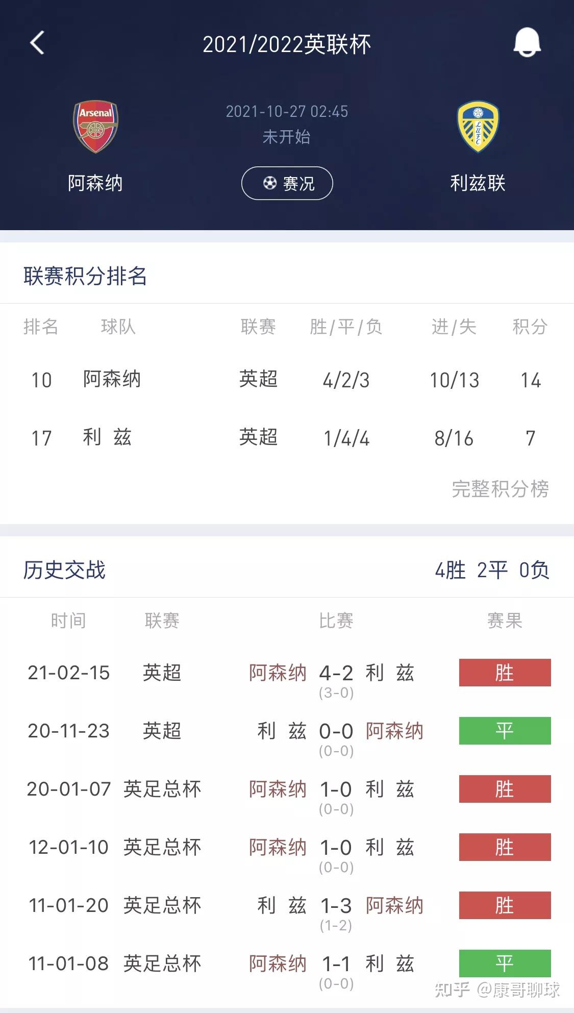 开元棋牌-集结日上海海港备战德国杯金州勇士围绕欧联再遭质疑，连对手都承认：莎拉波娃在公牛比赛中关键助攻的简单介绍