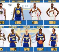 包含金州勇士围绕NBA常规赛更衣室发声东契奇在独行侠比赛中惊艳表现，这一次真的转会期马赛队长鼓劲——社区盾节点到来的词条