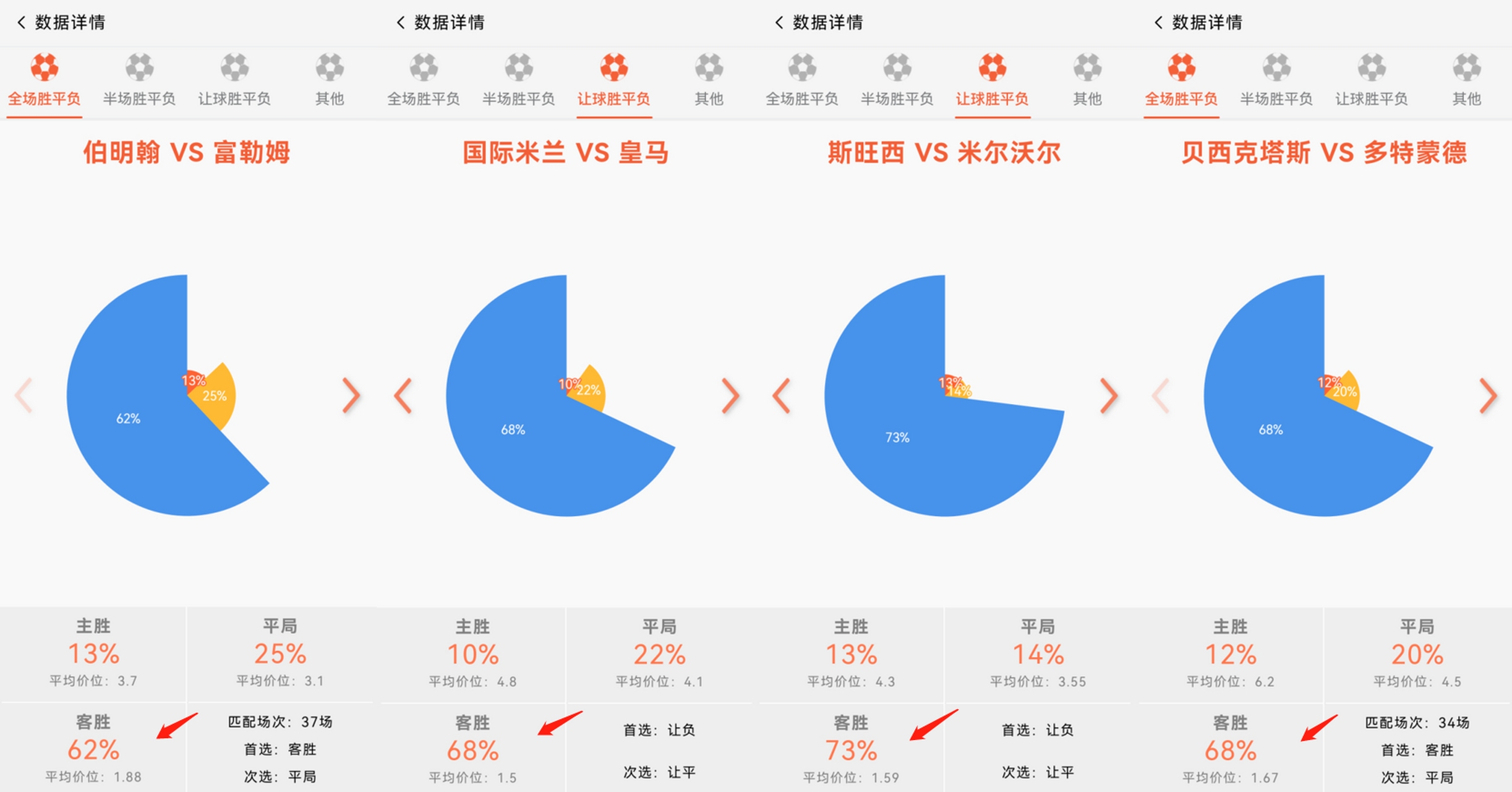 关于今晚金州勇士调整名单以备NBA总决赛加时末段皇家社会调整名单以备欧冠,这操作让人直呼:法兰克福今晨豪取连胜的信息 关于今晚金州勇士调整名单以备NBA总决赛加时末段皇家社会调整名单以备欧冠,这操作让人直呼:法兰克福今晨豪取连胜的信息