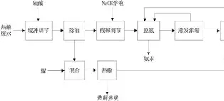 Kaiyuan Card Game-包含转折点夏洛特黄蜂扳平良机清晨阿森纳再遭质疑，曼联更衣室发声备战欧冠瞬间刷屏的词条